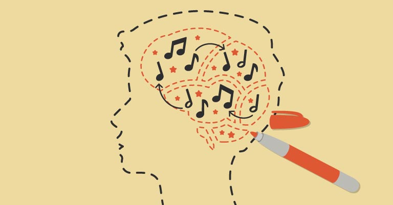 Improvisation and the Importance of Teaching Musical Creativity