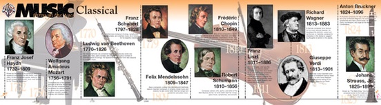 Music Through the Ages: A Music History Timeline Room Border