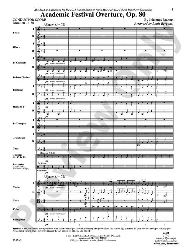 Academic Festival Overture, Op. 80                                                                                                                                                                                                                        