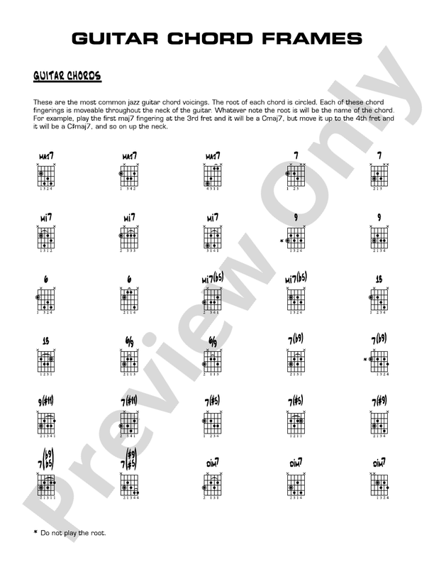 The Cool One: Guitar Chords