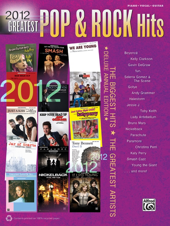 2012 Greatest Pop & Rock Hits