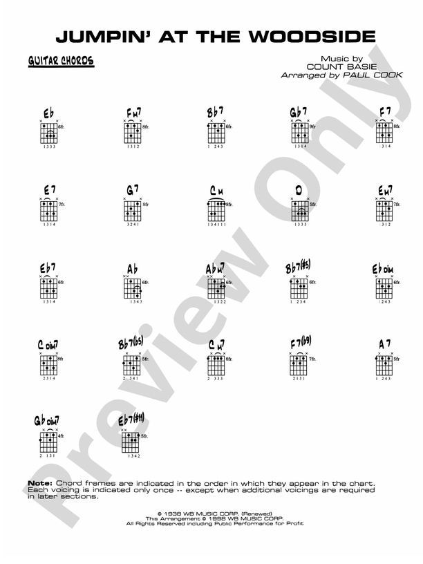 Jumpin' at the Woodside Guitar Chords Guitar Chords Part Digital