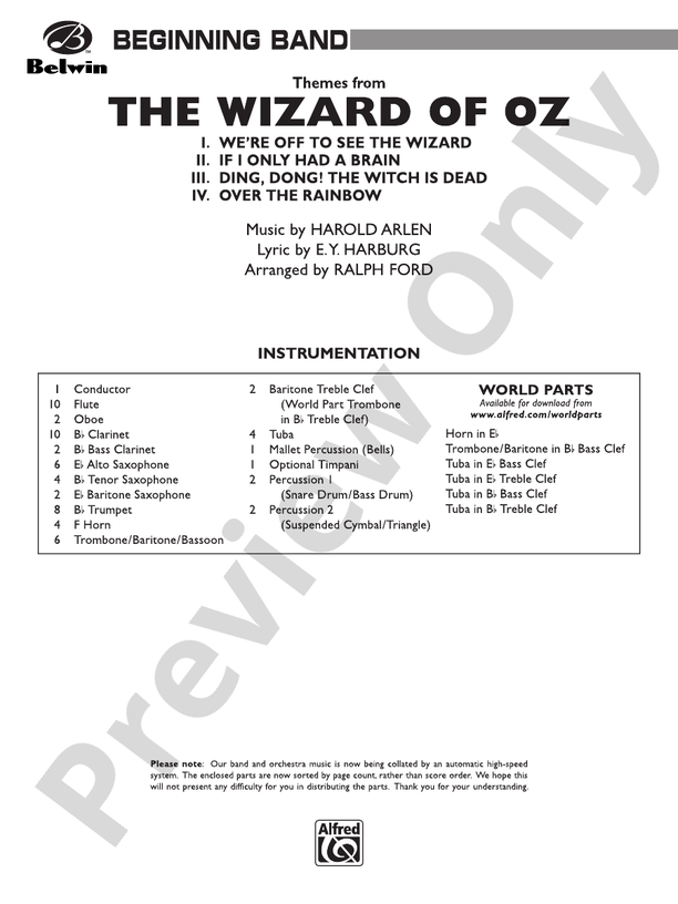 The Wizard of Oz: Score