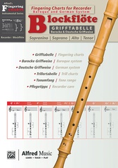 Gangster karbeyaz Ordu  Grifftabelle für Saxophon [Fingering Charts for Saxophone]: Saxophone Chart