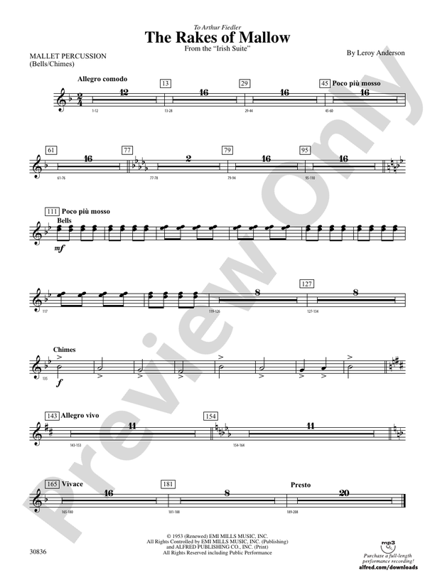 The Rakes of Mallow (from the Irish Suite) Mallets Mallets Part