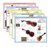 Instrument Family Posters and Outline Sheets