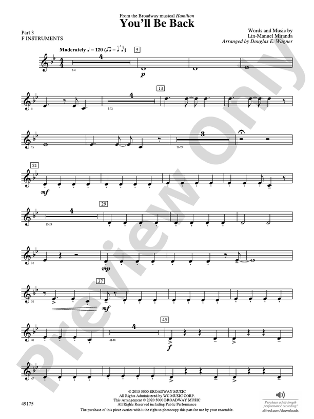 You'll Be Back: Part 3 - F Instruments