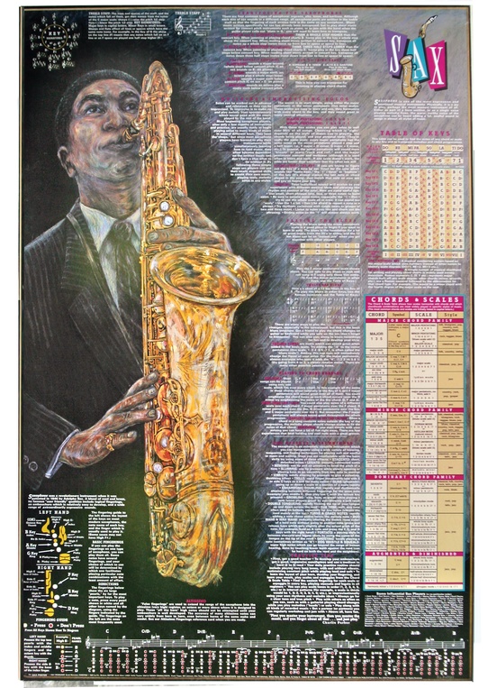 Saxophone Poster: