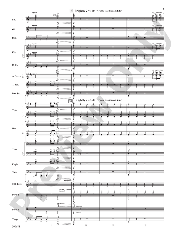 Annie (1982 film) visual data 3