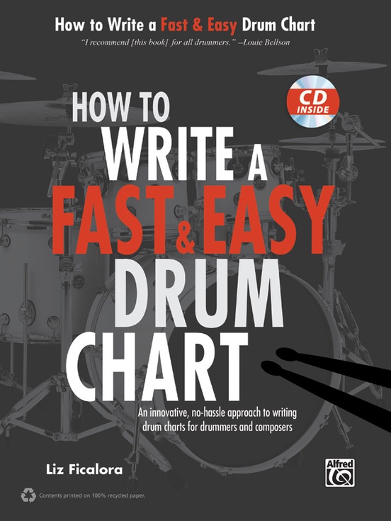 How To Write A Fast And Easy Drum Chart