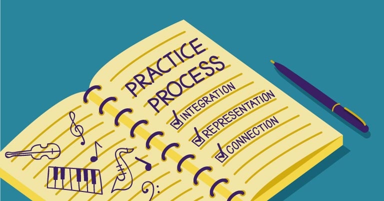 The Practice Revolution: A 3 Pronged Approach to Productive Practice