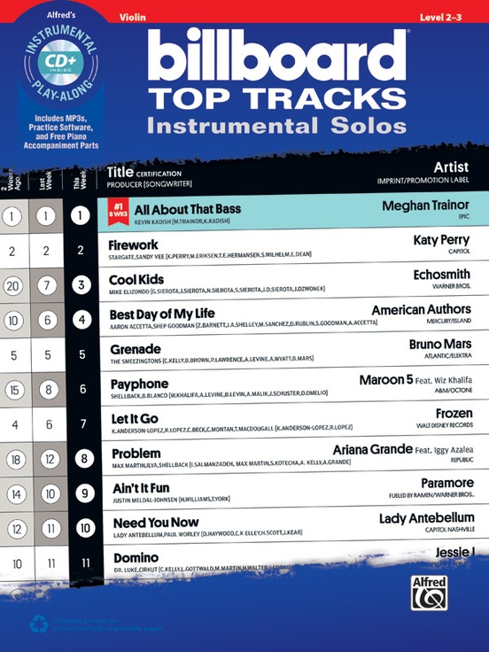 Billboard Top Tracks Instrumental Solos for Strings
