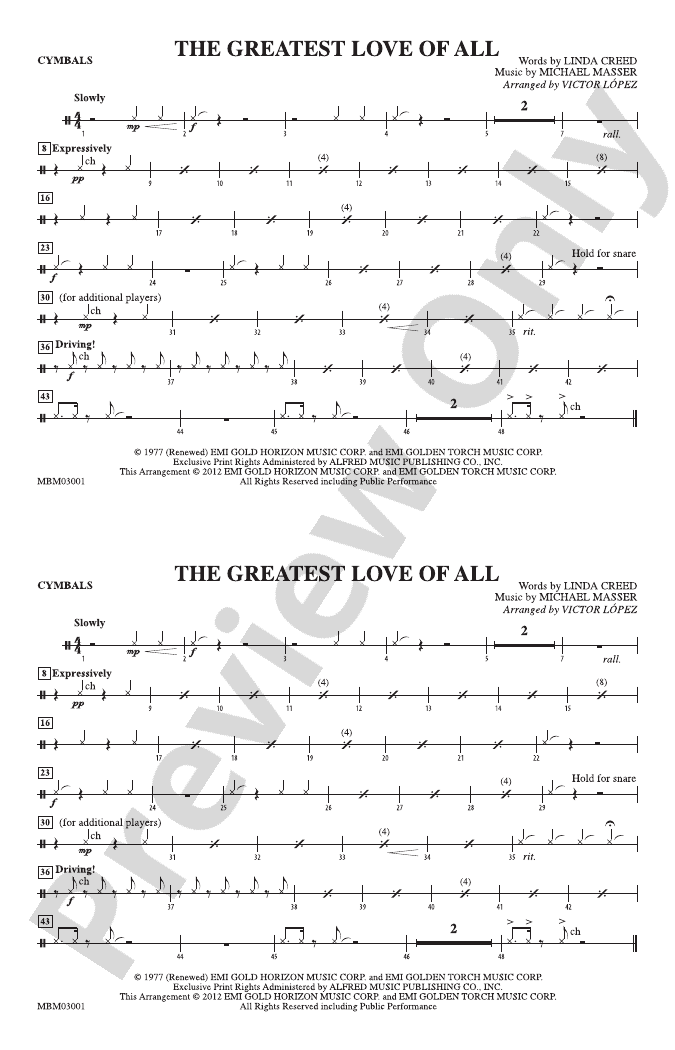 The Greatest Love of All Cymbals Cymbals Part Digital Sheet Music