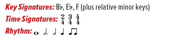 Belwin Beginning Band