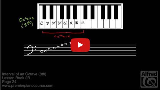 Premier Piano Course Resources