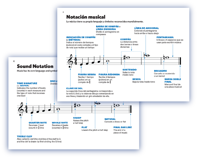 Sound Innovations Spanish Edition Books