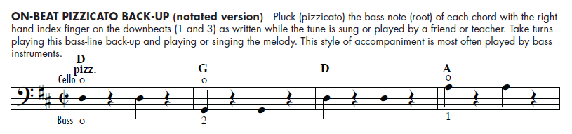 Fiddle & Song ex. 2